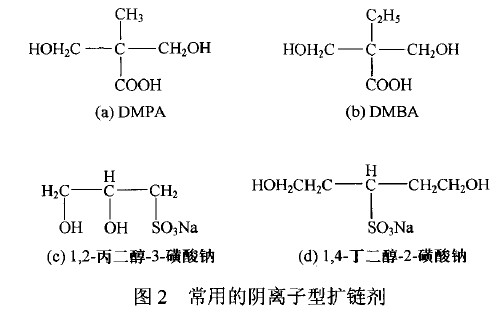 海绵抗黄变剂|鞋材绵抗黄变剂|鞋底专用抗黄变剂|胸围绵抗黄变剂